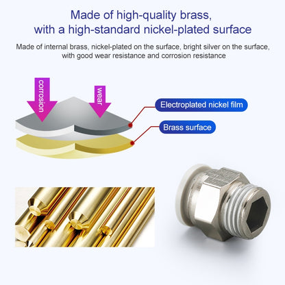 PC10-03 LAIZE 2pcs PC Straight Pneumatic Quick Fitting Connector - Interface Series by LAIZE | Online Shopping UK | buy2fix