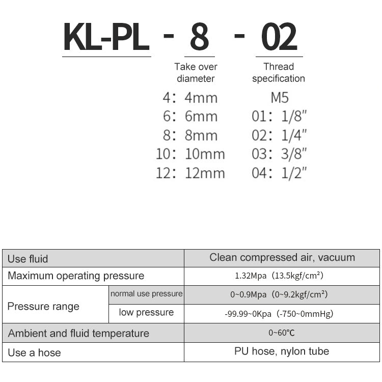 PL4-02 LAIZE Nickel Plated Copper Trachea Quick Fitting Lock Female Connector - Interface Series by LAIZE | Online Shopping UK | buy2fix