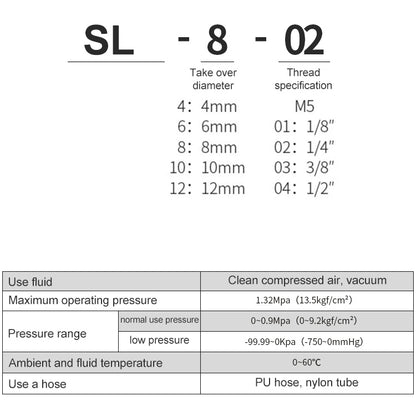 SL6-M5 LAIZE Nickel Plated Copper Trachea Quick Fitting Throttle Valve Lock Female Connector - Interface Series by LAIZE | Online Shopping UK | buy2fix