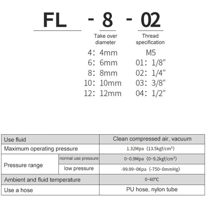 FL6-02 LAIZE Nickel Plated Copper Trachea Quick Fitting Twist Elbow Lock Female Connector - Interface Series by LAIZE | Online Shopping UK | buy2fix