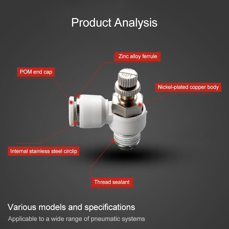 SL6-M5 LAIZE SL Throttle Valve Elbow Pneumatic Quick Connector - Interface Series by LAIZE | Online Shopping UK | buy2fix