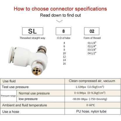 SL8-01 LAIZE SL Throttle Valve Elbow Pneumatic Quick Connector - Interface Series by LAIZE | Online Shopping UK | buy2fix