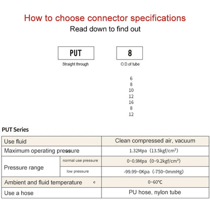 PU-8 LAIZE Nickel Plated Copper Straight Pneumatic Quick Fitting Connector - Interface Series by LAIZE | Online Shopping UK | buy2fix