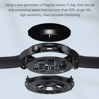 E400 1.39 inch HD Round Screen TPU Watch Strap Smart Watch Supports ECG Monitoring/Non-invasive Blood Sugar(Black) - Smart Watches by buy2fix | Online Shopping UK | buy2fix