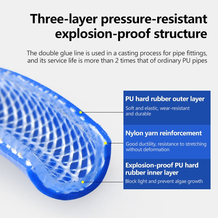 LAIZE High Pressure Flexible Polyurethane Pneumatic Tubing, Specification:10x6.5mm, 100m - PU Air Pipe by LAIZE | Online Shopping UK | buy2fix