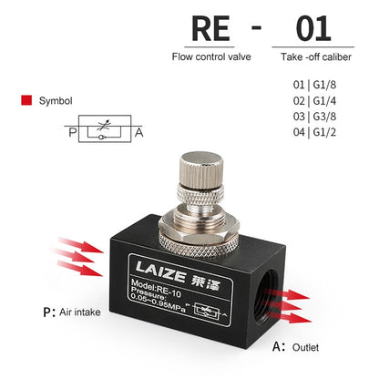 LAIZE Pneumatic Speed Regulating One-way Throttle Valve, Specification:RE-08 DN08mm - Valve Series by LAIZE | Online Shopping UK | buy2fix