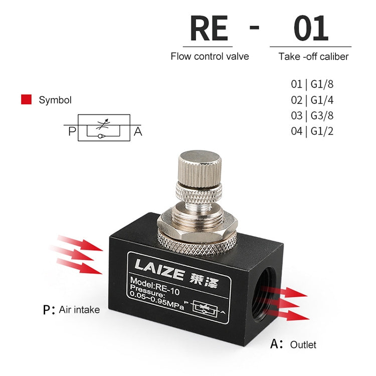 LAIZE Pneumatic Speed Regulating One-way Throttle Valve, Specification:RE-10 DN15mm - Valve Series by LAIZE | Online Shopping UK | buy2fix