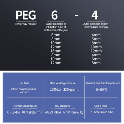 PEG16-12 LAIZE 10pcs Plastic Y-type Tee Reducing Pneumatic Quick Fitting Connector - Interface Series by LAIZE | Online Shopping UK | buy2fix