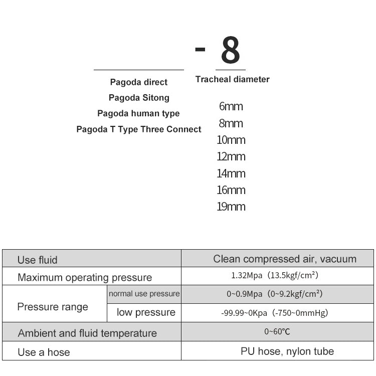 LAIZE Pagoda T-type Three Way Pneumatic Components, Caliber:12mm - Interface Series by LAIZE | Online Shopping UK | buy2fix