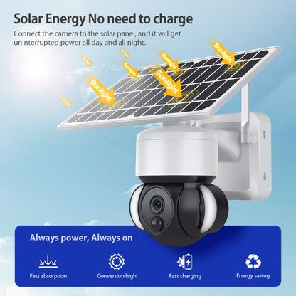 ST-S518-2M-TY 2.4G Wifi Solar Battery Powered Floodlight PTZ Camera with  PIR Human Detection - Dome Camera by buy2fix | Online Shopping UK | buy2fix