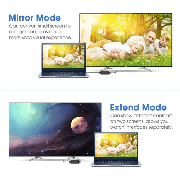 USB 3.0 to HDMI Converter Small Shell(Black) by buy2fix