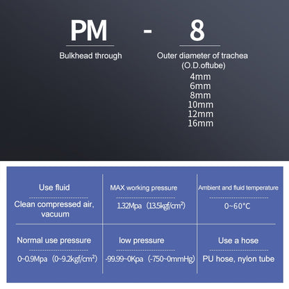 PM-4 LAIZE 10pcs PM Bulkhead Straight Pneumatic Quick Connector - Interface Series by LAIZE | Online Shopping UK | buy2fix