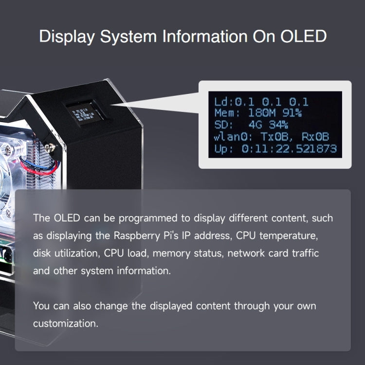 Waveshare Mini Tower NAS Kit for Raspberry Pi 4B Support Up to 2TB M.2 SATA SSD(Black) by WAVESHARE