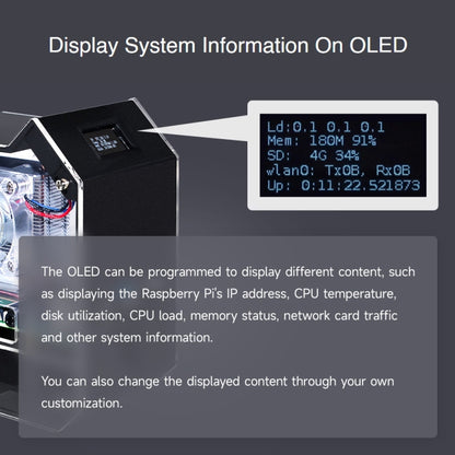 Waveshare Mini Tower NAS Kit for Raspberry Pi 4B Support Up to 2TB M.2 SATA SSD(Black) by WAVESHARE