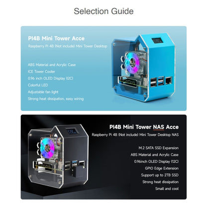 Waveshare Mini Tower NAS Kit for Raspberry Pi 4B Support Up to 2TB M.2 SATA SSD(Black) by WAVESHARE