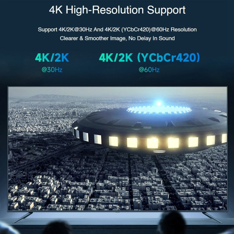 Waveshare 3 in 1 3 inch 4K HDMI Switcher by WAVESHARE