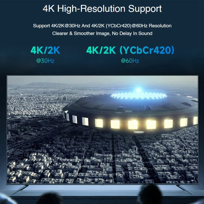 Waveshare 3 in 1 3 inch 4K HDMI Switcher by WAVESHARE