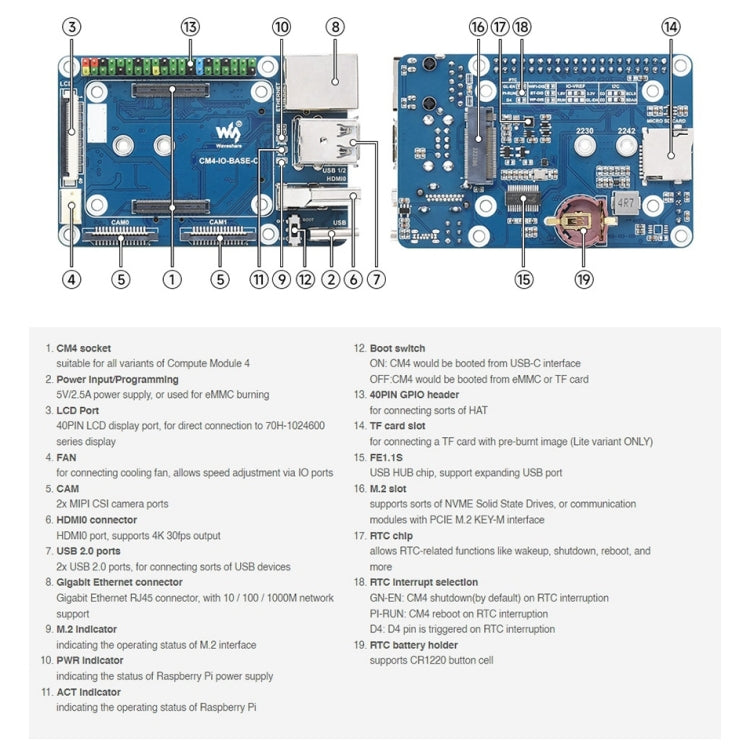 Waveshare Mini Base Board Designed for Raspberry Pi Compute Module 4 by WAVESHARE