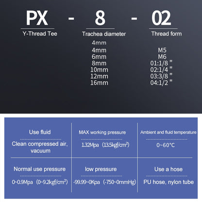 PX4-M5 LAIZE 10pcs Plastic Y-type Tee Male Thread Pneumatic Quick Connector - Interface Series by LAIZE | Online Shopping UK | buy2fix