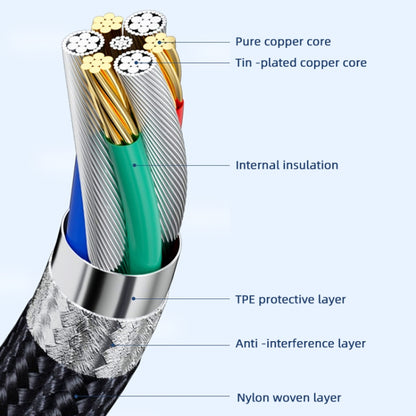USB4.0 40Gbps Type-C Male to Female Extension Cable, Length:0.3m by buy2fix