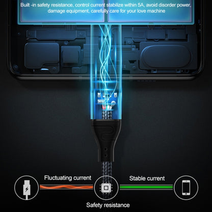 PD 240W Type-C to Type-C Fast Charge Data Cable, Length:3m by buy2fix