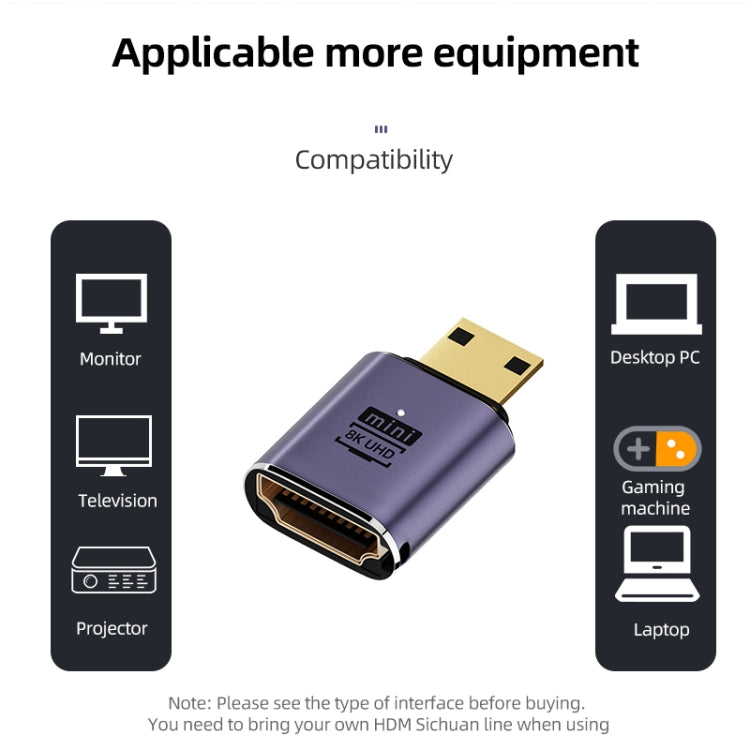 D8K-04 8K HDMI 2.1 to Micro HDMI Adapter by buy2fix