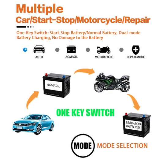 Motorcycle / Car Battery Smart Charger with LCD Screen, Plug Type:UK Plug - Battery Charger by buy2fix | Online Shopping UK | buy2fix