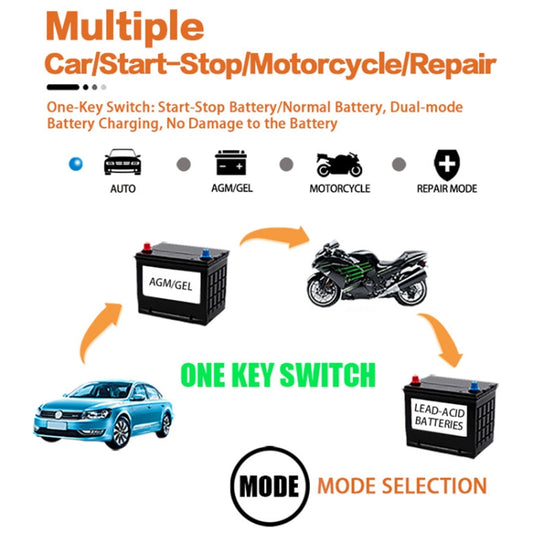 Motorcycle / Car Battery Smart Charger with LCD Creen, Plug Type:EU Plug(Yellow) - Battery Charger by buy2fix | Online Shopping UK | buy2fix