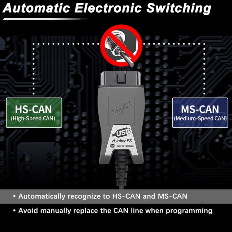 Vgate Vlinker FS ELM327 USB OBD2 Car Diagnostic Tool by Vgate