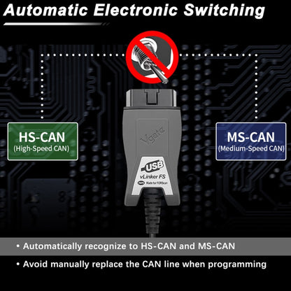 Vgate Vlinker FS ELM327 USB OBD2 Car Diagnostic Tool by Vgate