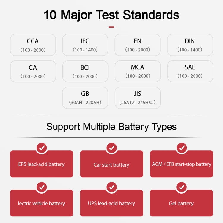 OBDResource BM520 6V 12V Car Digital Load Battery Tester - Code Readers & Scan Tools by buy2fix | Online Shopping UK | buy2fix