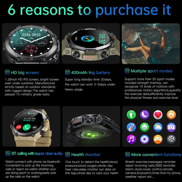 K56 Pro 1.39 inch Smart Silicone Strap Wristband Support Heart Rate Monitoring / Blood Pressure Monitoring(Khaki) by buy2fix