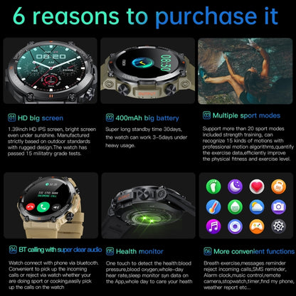 K56 Pro 1.39 inch Smart Silicone Strap Wristband Support Heart Rate Monitoring / Blood Pressure Monitoring(Khaki) by buy2fix