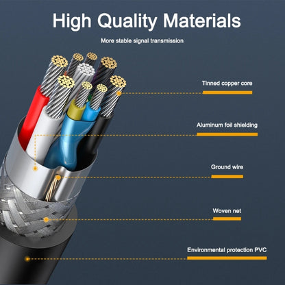 USB 3.0 Male to Female Data Sync Super Speed Extension Cable, Length:10m by buy2fix