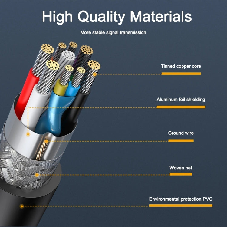 USB 3.0 Male to Female Data Sync Super Speed Extension Cable, Length:20m by buy2fix