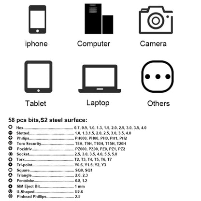 80 in 1 Portable Multifunctional Mini Screwdriver Set by buy2fix