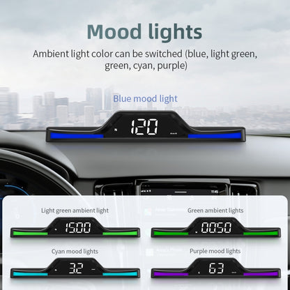 G15 Car HD GPS Head-Up Display with Color Changing Ambient Light - Head Up Display System by buy2fix | Online Shopping UK | buy2fix