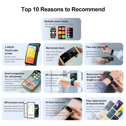 M6 1.5 inch Steel Band Earphone Detachable IP68 Waterproof Smart Watch Support Bluetooth Call(Black) by buy2fix