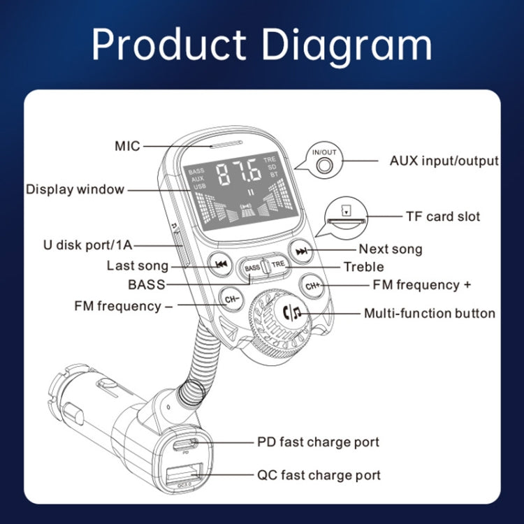 BC86 Colorful Screen Car Bluetooth 5.3 FM Transmitter MP3 Player - Bluetooth Car Kits by buy2fix | Online Shopping UK | buy2fix