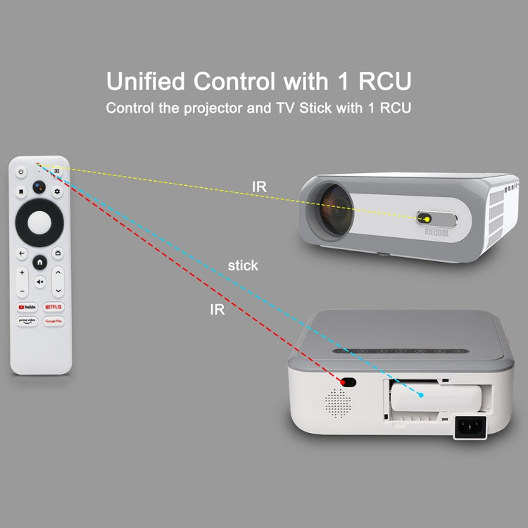 MECOOL KP1 1920x1080P 700ANSI Lumens Portable Mini LCD Smart Projector(AU Plug) - Mini Projector by MECOOL | Online Shopping UK | buy2fix