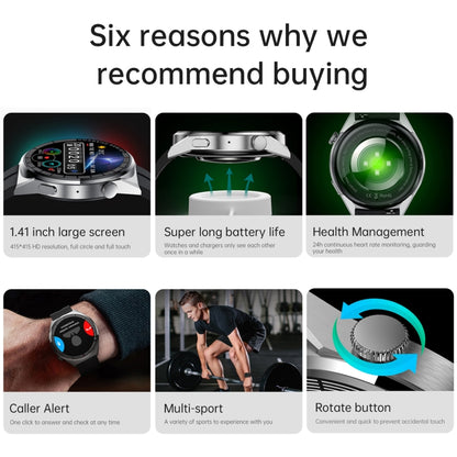 PG3 Pro 1.41 inch TFT Screen Smart Watch, Support Heart Rate / Blood Pressure Monitoring(Black) by buy2fix