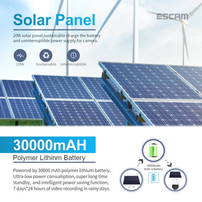 ESCAM QF724 3MP 24h Recording Cloud Storage PT 4G PIR Alarm IP Camera with Solar Panel, AU Signal Bands - Wireless Camera by ESCAM | Online Shopping UK | buy2fix