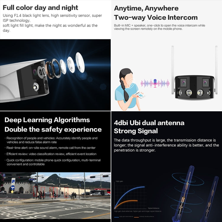 Q38 WIFI Humanoid Recognition AI Alarm 180 Degree Dual 2MP IP Camera, Plug:UK Plug by buy2fix