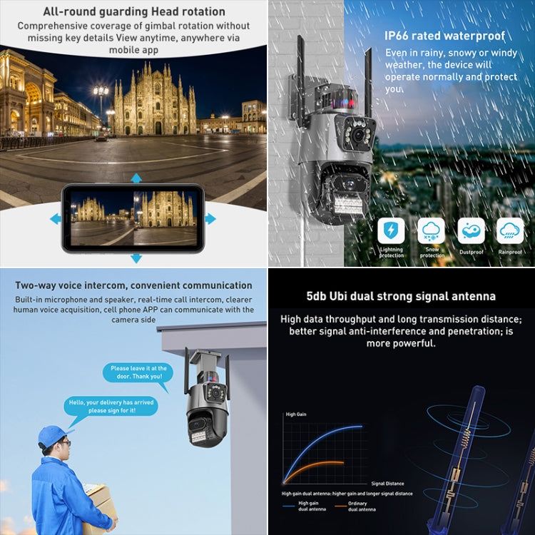 QX81 Humanoid Recognition AI Alarm WIFI Spherical Dual 2MP IP Camera, Plug:AU Plug by buy2fix