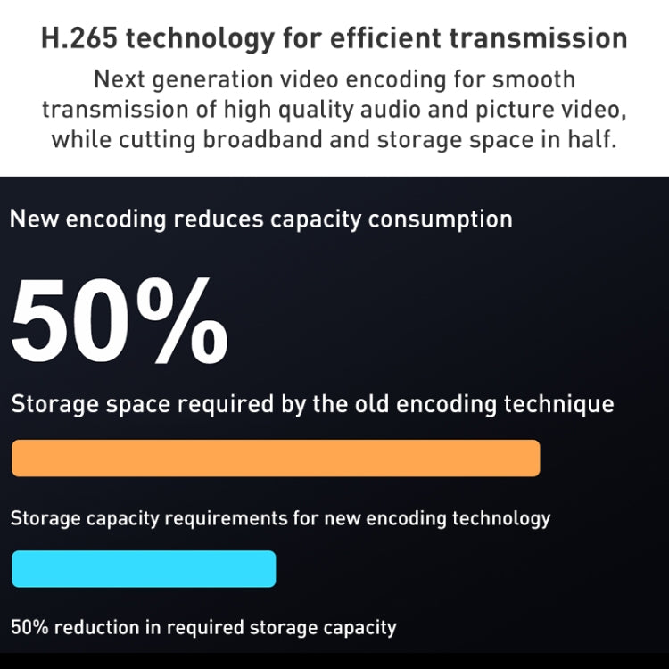 QX81 Humanoid Recognition AI Alarm WIFI Spherical Dual 2MP IP Camera, Plug:US Plug by buy2fix