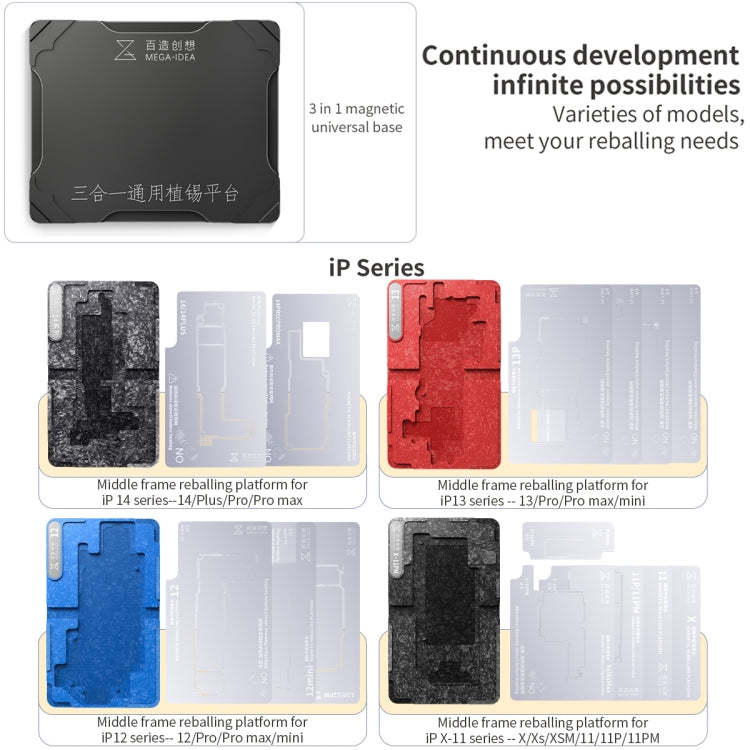 For iPhone 12 Series Qianli Mega-idea Multi-functional Middle Frame Positioning BGA Reballing Platform - Repair Platform by QIANLI | Online Shopping UK | buy2fix