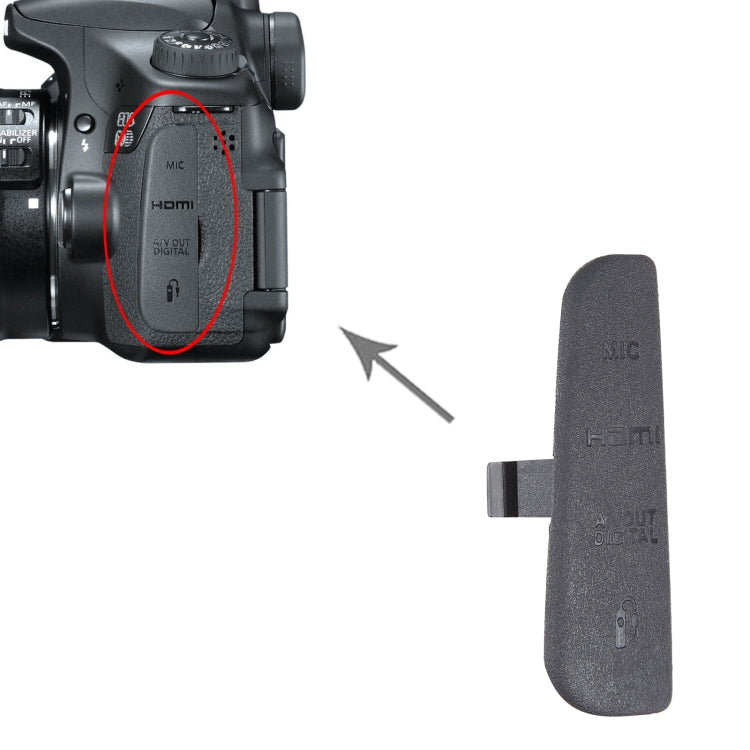 For Canon EOS 60D OEM USB Cover Cap by buy2fix