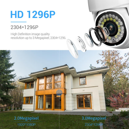 ESCAM PVR007 3MP Smart HD WiFi Camera Support Full Color Night Vision / Motion Detection / Sound Alarm / TF Card(EU Plug) - Wireless Camera by ESCAM | Online Shopping UK | buy2fix