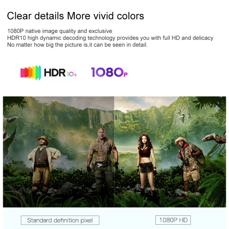 A007 Portable 1280 x 720 HD 113 ANSI Smart LED Projector, Plug:UK Plug(White) - Mini Projector by buy2fix | Online Shopping UK | buy2fix