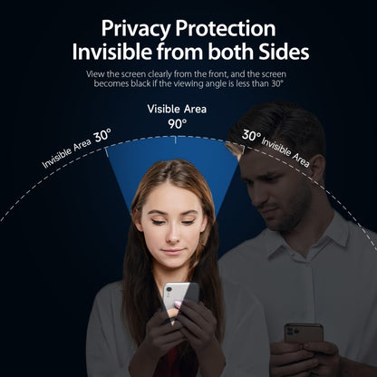 For iPhone 12 / 12 Pro 5pcs DUX DUCIS 0.33mm 9H High Aluminum Anti-spy HD Tempered Glass Film - iPhone 12 / 12 Pro Tempered Glass by DUX DUCIS | Online Shopping UK | buy2fix